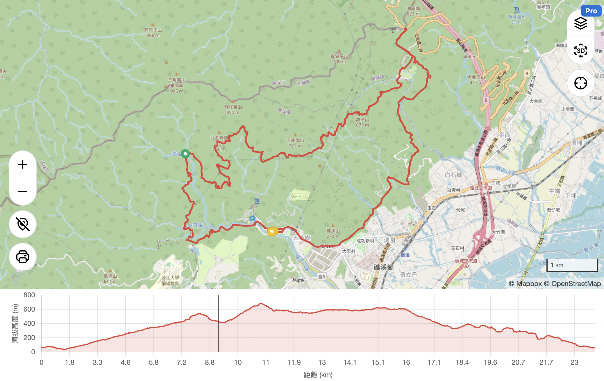 截圖 2025-07-22 下午2.29